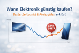 Bester Zeitpunkt Elektronik zu kaufen – Preiszyklen einfach erklärt
